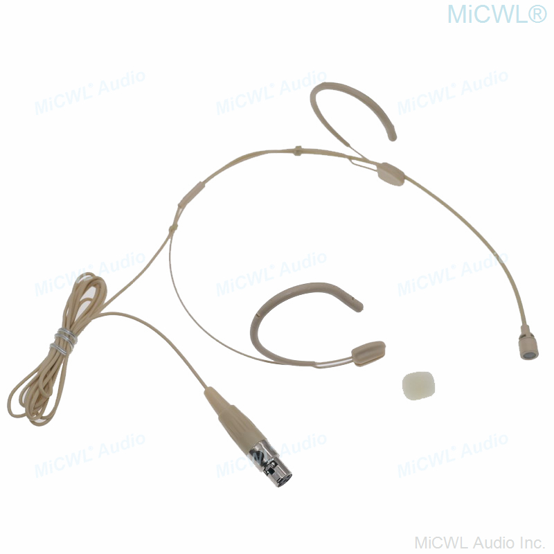 Top Qualität Nieren Directiona – Audiophile Headphone Wired Bewertung und Preis